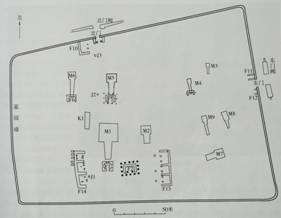 探秘古墓：海昏侯陵寝建筑格局的八大特点