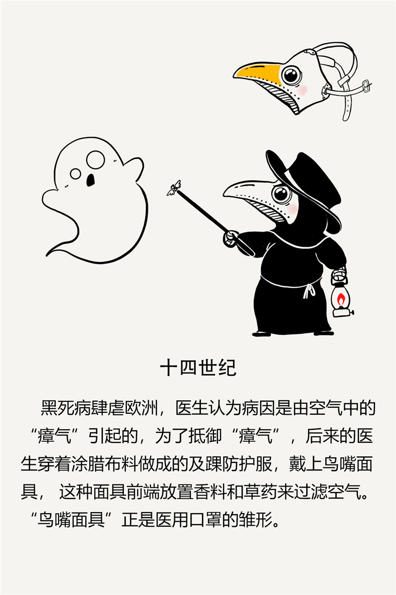 文物漫画系列：执盾护卿——口罩的历史（赵震）