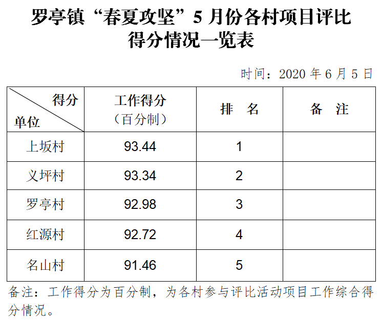 微信图片_20200606091352.png