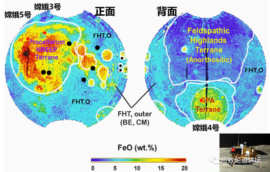 月球正面、背面的氧化铁含量分布图。黑点符号表示阿波罗号和月球号着陆点
