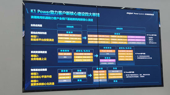 对话胡雷钧：浪潮新Power如何为企业数字化注入Power？